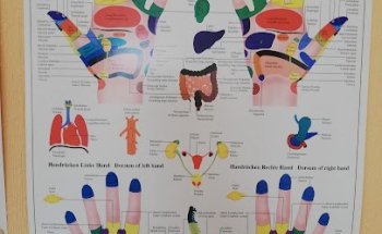 Physio Balance (Frau Ines Hoffmann)